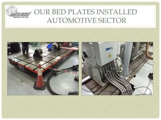 OUR BED PLATES INSTALLED
AUTOMOTIVE SECTOR
 