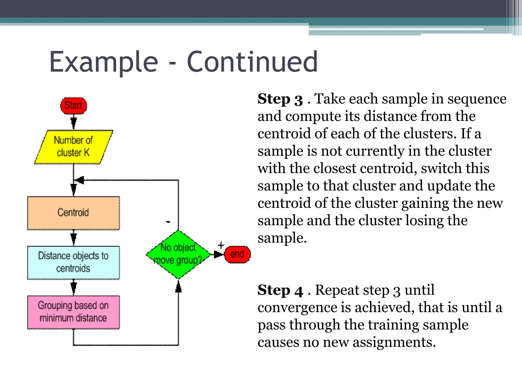 Step 3 . Take each sample in sequence
and compute its distance from the
centroid of each of the clusters. If a
sample is not currently in the cluster
with the closest centroid, switch this
sample to that cluster and update the
centroid of the cluster gaining the new
sample and the cluster losing the
sample.
Step 4 . Repeat step 3 until
convergence is achieved, that is until a
pass through the training sample
causes no new assignments.
Example - Continued
 