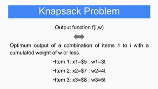 Knapsack Problem
Output function f(i,w)
Optimum output of a combination of items 1 to i with a
cumulated weight of w or less.
•Item 1: x1=$5 ; w1=3t
•Item 2: x2=$7 ; w2=4t
•Item 3: x3=$8 ; w3=5t
 