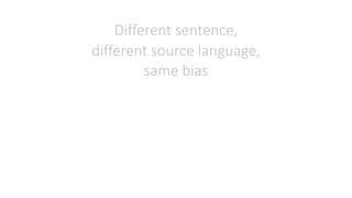 Different sentence,
different source language,
same bias
 