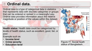 Ordinal data.
Health status: Health data could be categorized by
levels of health status, such as excellent, good, fair, or
poor.
Example such as
• Income level
• Crime severity
• Education level
Figure-11: Social heath
status of Bangladesh.
Ordinal data is a type of categorical data in statistics
that represents data with discrete categories or groups
that can be ordered or ranked in a meaningful way.
Ordinal data provides information about the relative
magnitude or position of the values within the dataset.
 