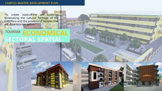46
TOURISM
CAMPUS MASTER DEVELOPMENT PLAN
SECTORAL SPATIAL
“To create state-of-the art buildings
showcasing the cultural heritage of the
Cordillera and the province of Apayao that
will drive tourism within.”
ECONOMICAL
 