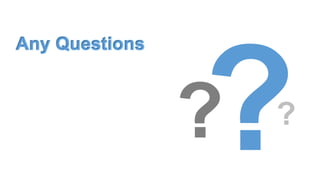 Any Questions
 