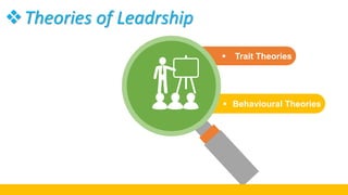  Trait Theories
 Behavioural Theories
Theories of Leadrship
 
