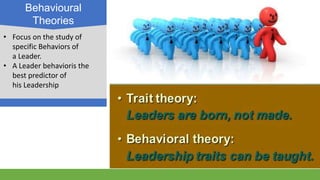 Behavioural
Theories
• Focus on the study of
specific Behaviors of
a Leader.
• A Leader behavioris the
best predictor of
his Leadership
 