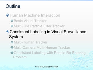 Yosen Chen, Copyright Reserved
Human Machine Interaction
Basic Visual Tracker
Multi-Cue Particle Filter Tracker
Consistent Labeling in Visual Surveillance
System
Multi-Human Tracker
Multi-Camera Multi-Human Tracker
Consistent Labeling with People Re-Entering
Problem
Outline
18
 