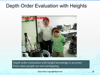 Depth Order Evaluation with Heights
Depth order estimation with height knowledge is accurate
Even when people are not overlapping.
Yosen Chen, Copyright Reserved 28
 