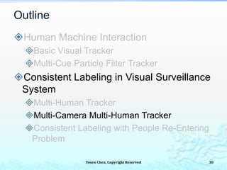Yosen Chen, Copyright Reserved
Human Machine Interaction
Basic Visual Tracker
Multi-Cue Particle Filter Tracker
Consistent Labeling in Visual Surveillance
System
Multi-Human Tracker
Multi-Camera Multi-Human Tracker
Consistent Labeling with People Re-Entering
Problem
Outline
30
 