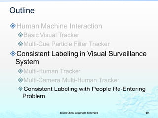 Yosen Chen, Copyright Reserved
Human Machine Interaction
Basic Visual Tracker
Multi-Cue Particle Filter Tracker
Consistent Labeling in Visual Surveillance
System
Multi-Human Tracker
Multi-Camera Multi-Human Tracker
Consistent Labeling with People Re-Entering
Problem
Outline
40
 