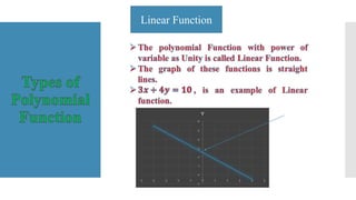 Mathematics Graph of Non Linear functions | PPTX