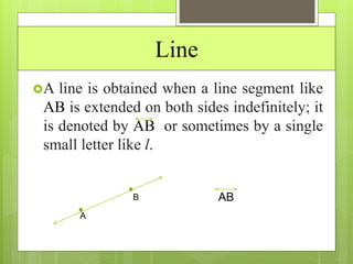 Line
A line is obtained when a line segment like
AB is extended on both sides indefinitely; it
is denoted by AB or sometimes by a single
small letter like l.
A
B AB
 