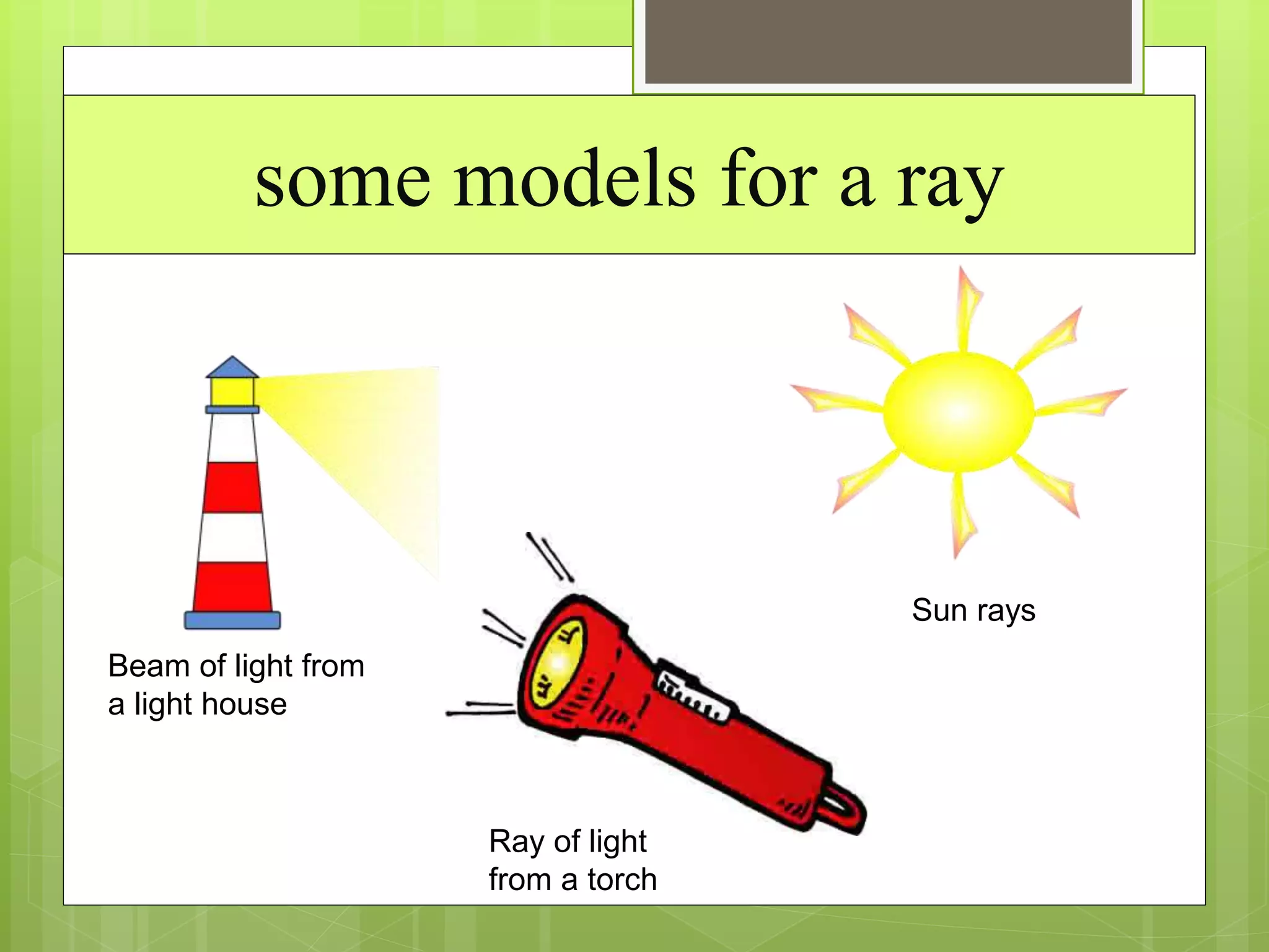 Basic geometrical ideas pptx geography science