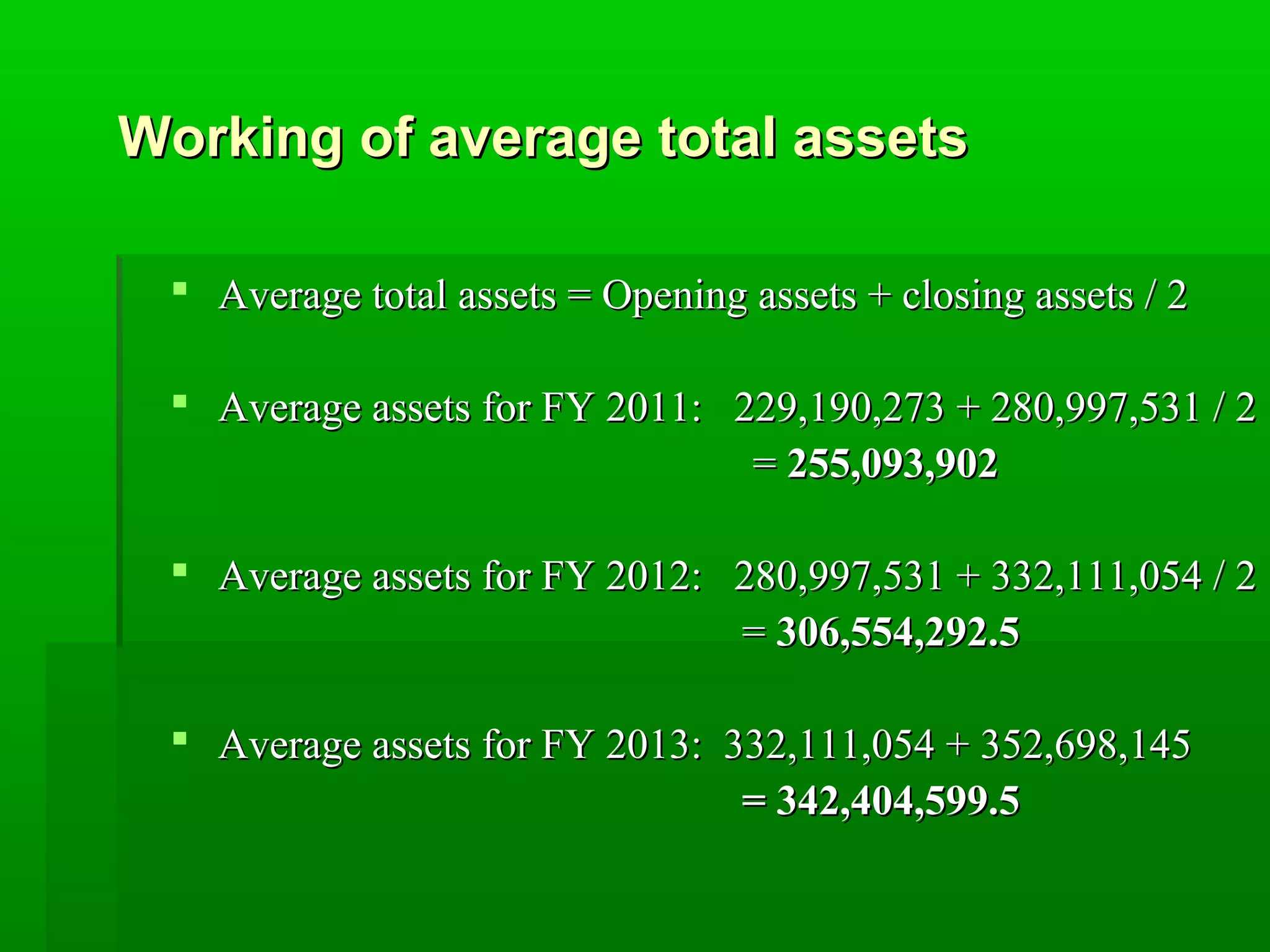 Working ooff aavveerraaggee ttoottaall aasssseettss 
 AAvveerraaggee ttoottaall aasssseettss == OOppeenniinngg aasssseettss ++ cclloossiinngg aasssseettss // 22 
 AAvveerraaggee aasssseettss ffoorr FFYY 22001111:: 222299,,119900,,227733 ++ 228800,,999977,,553311 // 22 
== 225555,,009933,,990022 
 AAvveerraaggee aasssseettss ffoorr FFYY 22001122:: 228800,,999977,,553311 ++ 333322,,111111,,005544 // 22 
== 330066,,555544,,229922..55 
 AAvveerraaggee aasssseettss ffoorr FFYY 22001133:: 333322,,111111,,005544 ++ 335522,,669988,,114455 
== 334422,,440044,,559999..55 
 