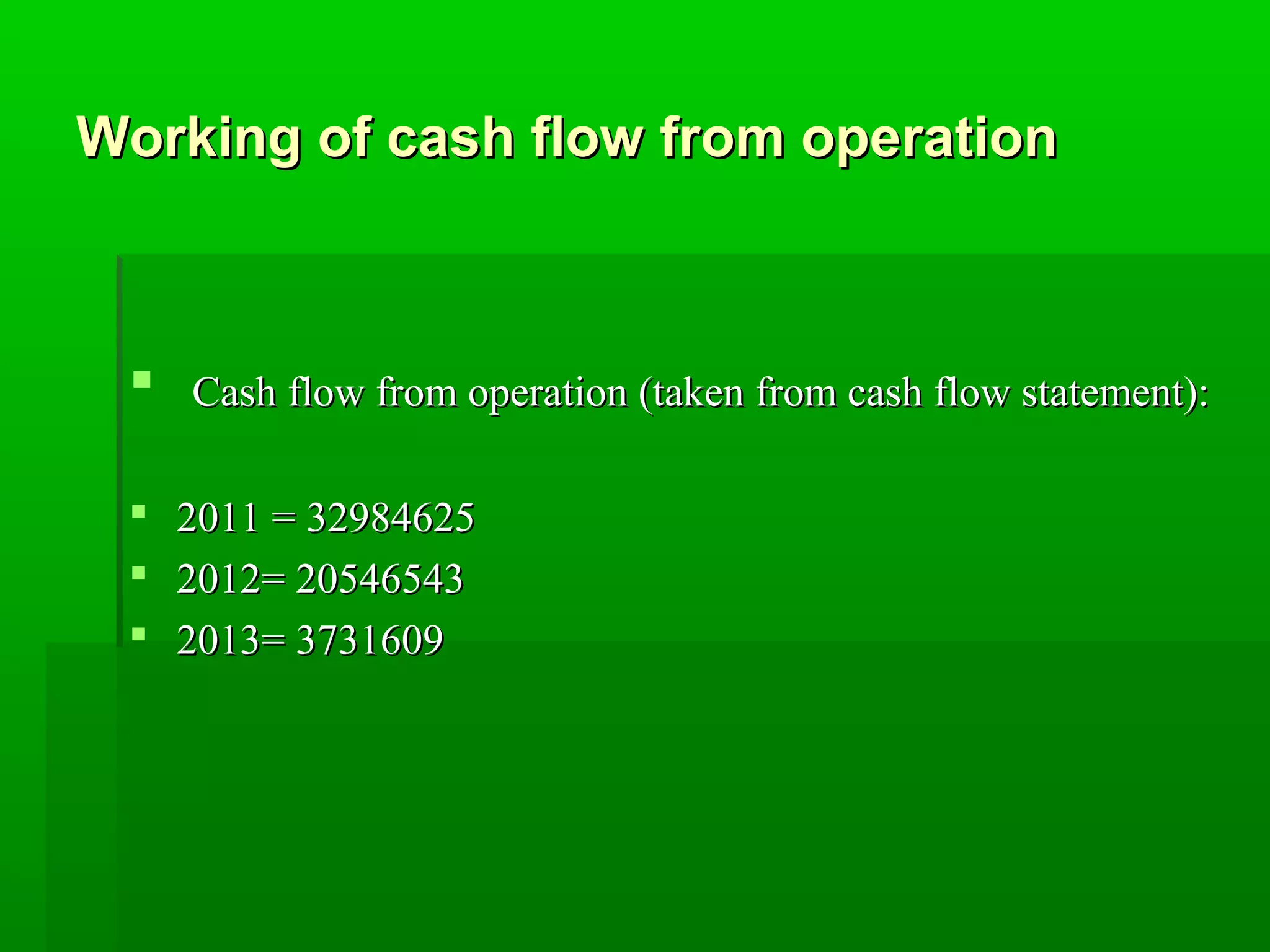 Working ooff ccaasshh ffllooww ffrroomm ooppeerraattiioonn 
 CCaasshh ffllooww ffrroomm ooppeerraattiioonn ((ttaakkeenn ffrroomm ccaasshh ffllooww ssttaatteemmeenntt)):: 
 22001111 == 3322998844662255 
 22001122== 2200554466554433 
 22001133== 33773311660099 
 