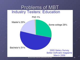 Problems of MBT 