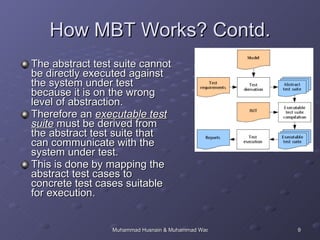How MBT Works? Contd. The abstract test suite cannot be directly executed against the system under test because it is on the wrong level of abstraction.  Therefore an  executable test suite  must be derived from the abstract test suite that can communicate with the system under test.  This is done by mapping the abstract test cases to concrete test cases suitable for execution.  