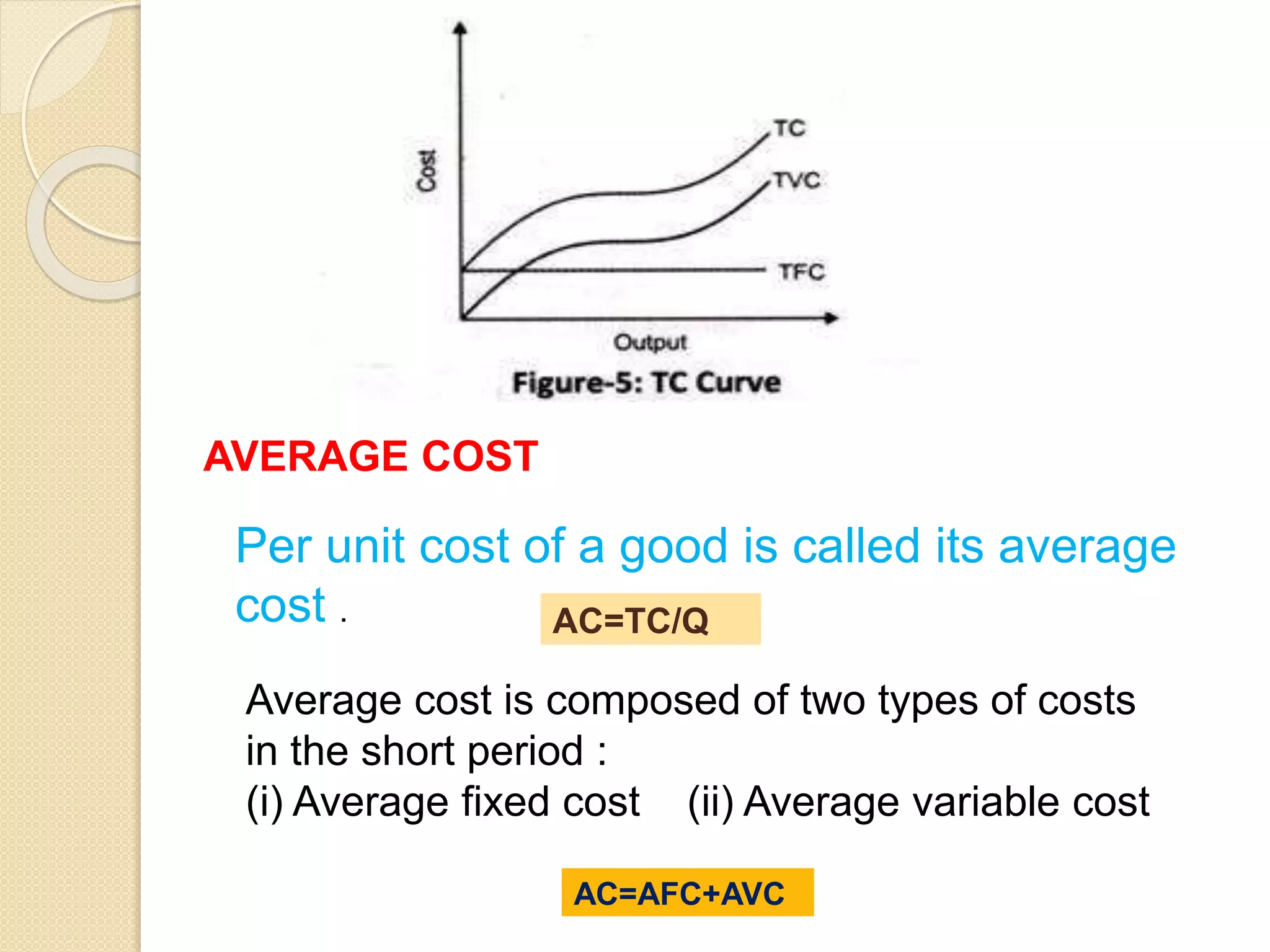 AVERAGE COST
Per unit cost of a good is called its average
cost . AC=TC/Q
Average cost is composed of two types of costs
in the short period :
(i) Average fixed cost (ii) Average variable cost
AC=AFC+AVC
 
