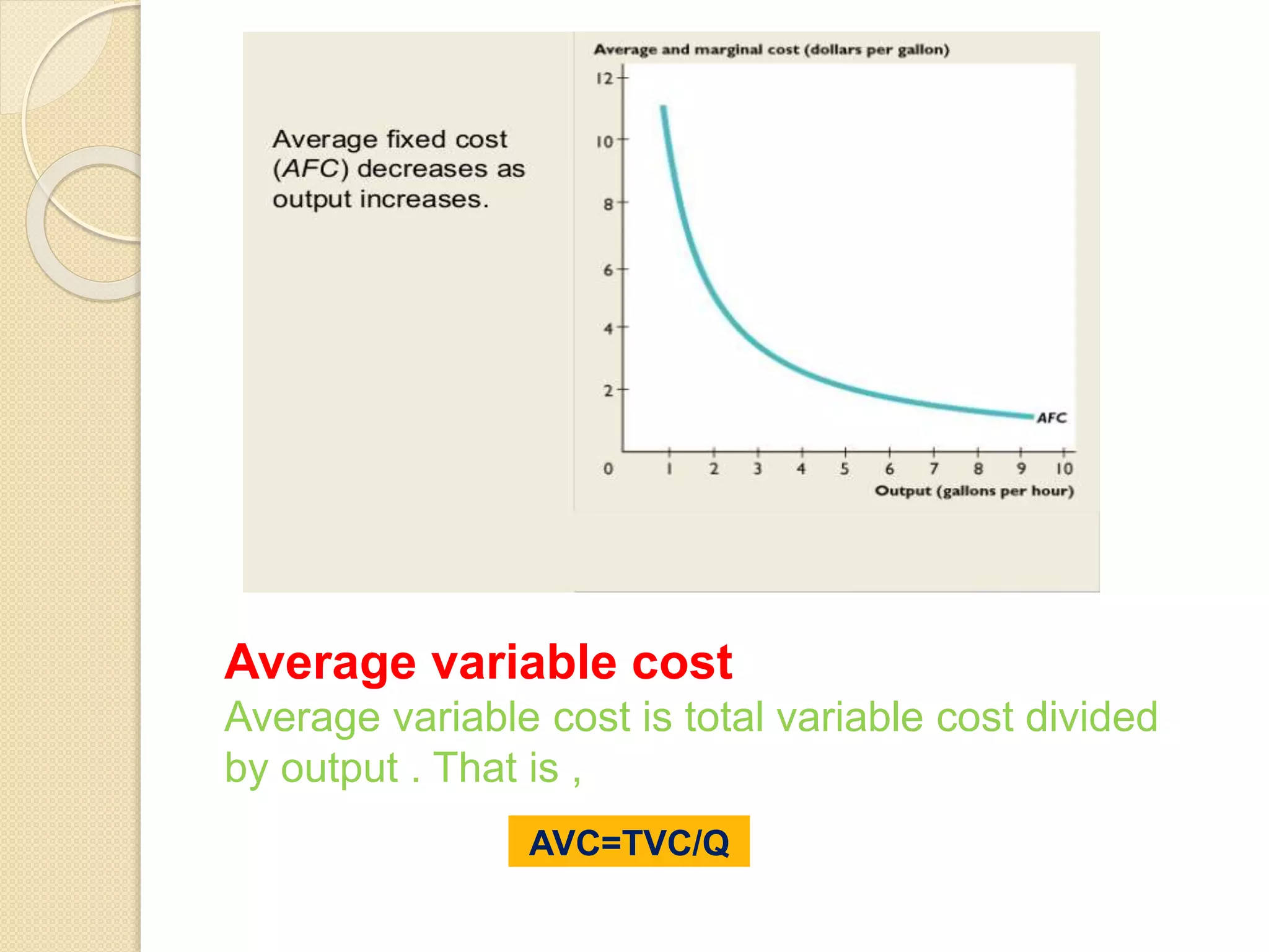Average variable cost
Average variable cost is total variable cost divided
by output . That is ,
AVC=TVC/Q
 