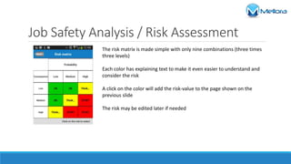 Hsec Matrix Presentation - hseq free | PPTX