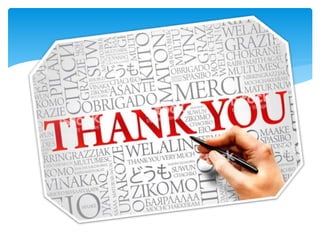 Presentation of ms word