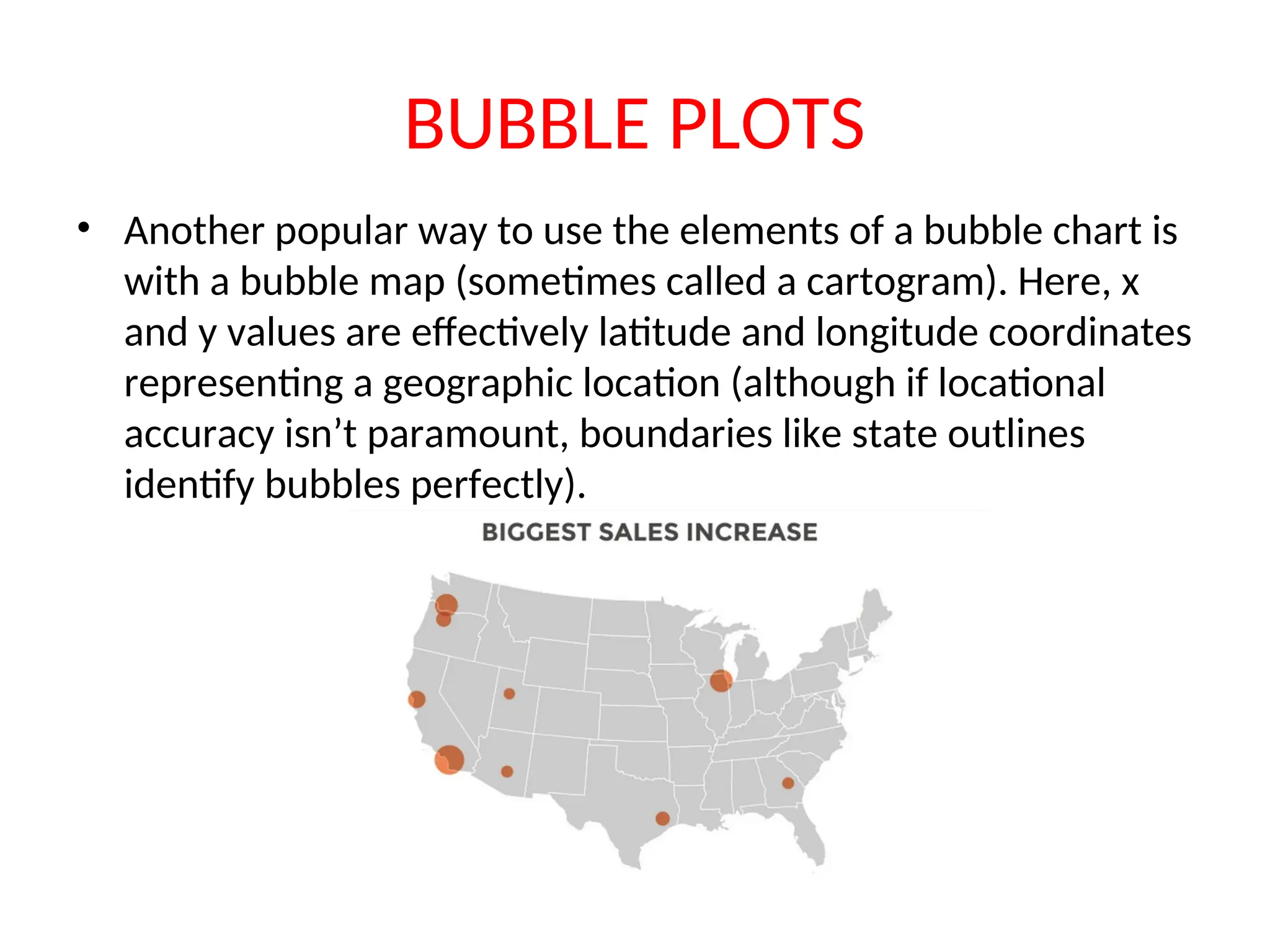 BUBBLE PLOTS • Another popular way to use the elements of a bubble chart is with a bubble map (sometimes called a cartogram). Here, x and y values are effectively latitude and longitude coordinates representing a geographic location (although if locational accuracy isn’t paramount, boundaries like state outlines identify bubbles perfectly). 