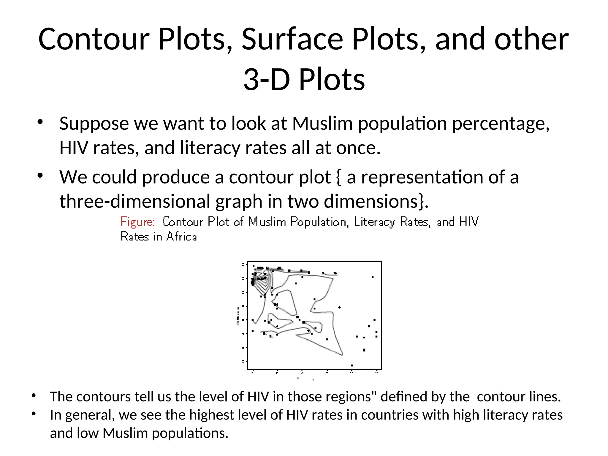 Contour Plots, Surface Plots, and other 3-D Plots • Suppose we want to look at Muslim population percentage, HIV rates, and literacy rates all at once. • We could produce a contour plot { a representation of a three-dimensional graph in two dimensions}. • The contours tell us the level of HIV in those regions" defined by the contour lines. • In general, we see the highest level of HIV rates in countries with high literacy rates and low Muslim populations. 