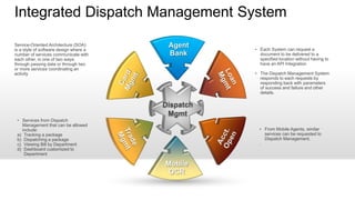 Service-Oriented Architecture (SOA)
is a style of software design where a
number of services communicate with
each other, in one of two ways:
through passing data or through two
or more services coordinating an
activity
Integrated Dispatch Management System
• Each System can request a
document to be delivered to a
specified location without having to
have an API Integration
• The Dispatch Management System
responds to each requests by
responding back with parameters
of success and failure and other
details.
• Services from Dispatch
Management that can be allowed
include:
a) Tracking a package
b) Dispatching a package
c) Viewing Bill by Department
d) Dashboard customized to
Department
• From Mobile Agents, similar
services can be requested to
Dispatch Management.
.
 