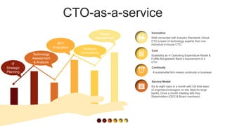 CTO-as-a-service
Project
Management
Software
Consultancy
Technology
Assessment
& Analysis
RFP
Evaluation
IT
Strategic
Planning
Well connected with Industry Standards Virtual
CTO a team of technology experts than one
individual in-house CTO.
Innovative
Scalability as in Operating Expenditure Model &
Fulfills Bangladesh Bank’s requirement of a
CTO
Cost
A sustainable firm means continuity in business
Continuity
Six to eight days in a month with full time team
of engineers/managers on site ideal for large
banks. Once a month meeting with Key
Stakeholders (CEO & Board members)
Service Model
 