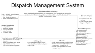 Dispatch Management System
• GPS ensures that the package is
tracked .
• Route ensures less traffic jam &
expected delivery time.
• Cost of non-delivery calculated.
Route Optimization & GPS Tracking
• Partner Management
• Task Management
• Internal Invoice Management
• Package Tracking
• Delivery & Acceptance
• Invoice Management
• Escalation Matrix Management
• Schedule Management
• Analytics/Reports
• Incident Type Management
• Team Management
Dispatch Management
Based on the schedule management and location where each dispatcher can be assigned
and the number of such packages that can be handled by a dispatcher the dispatcher
assigned to the location is picked.
Automated Scheduling of Dispatch
• User menu rights
• User Group Management
• Maker Checker Management
User & Security Administration
• Lost package
• Misplaced package
• Damaged Package
• Stolen Package
• Escalation Matrix
Incident Management
• Document Management System
• Third Party/External Courier System
• Call Center
API Integration
• Order details contained in the QR code
• Contact information of the initiator and
recipient with Group & Sub ID
• Specific instructions that the drivers
must pay heed to
QR Code
• In-system Chats with
delivery
• Calls from Call center
logged in Dispatch
Call center Dispatch
 