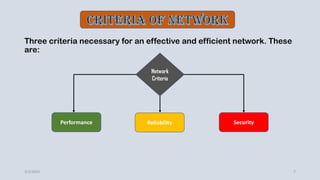Three criteria necessary for an effective and efficient network. These
are:
Network
Criteria
Performance Reliability Security
3/2/2023 7
 