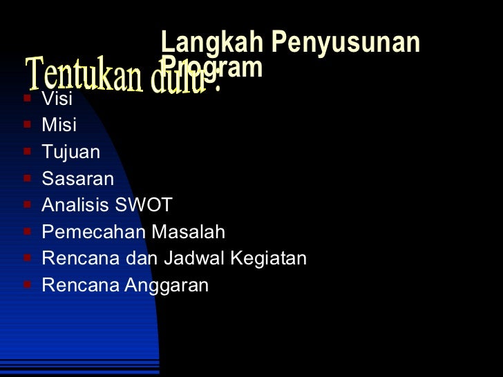 Penyusunan Program OSIS