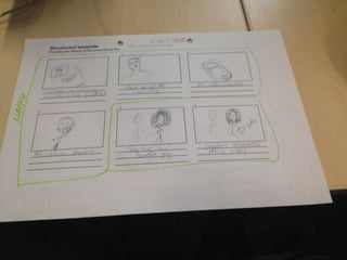 STORY BOARD