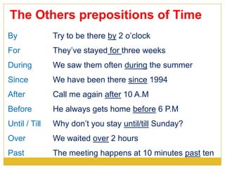 The Others prepositions of Time
By Try to be there by 2 o’clock
For They’ve stayed for three weeks
During We saw them often during the summer
Since We have been there since 1994
After Call me again after 10 A.M
Before He always gets home before 6 P.M
Until / Till Why don’t you stay until/till Sunday?
Over We waited over 2 hours
Past The meeting happens at 10 minutes past ten
 