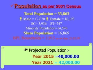 Population  as per 2001 Census Total Population = 33,863  Male  = 17,670  Female  = 16,193 SC= 5,936  ST=747 Minority Population=14,596 Slum Population  = 16,869 BPL Households = 1,913  as on date 25.03.09  Projected Population:- Year 2015   = 40,000.00 Year 2021   =  42,000.00 