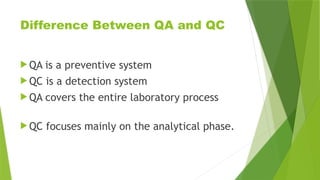Quality of lab Presentation Of QA and QC.pptx