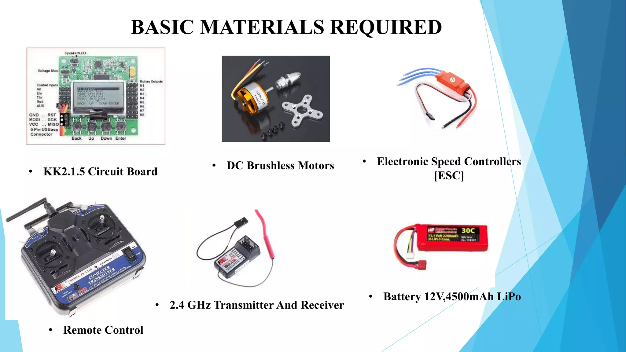 BASIC MATERIALS REQUIRED
• KK2.1.5 Circuit Board
• 2.4 GHz Transmitter And Receiver
• Battery 12V,4500mAh LiPo
• Electronic Speed Controllers
[ESC]
• DC Brushless Motors
• Remote Control
 