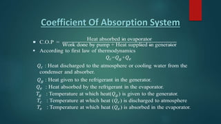 Coefficient Of Absorption System
 