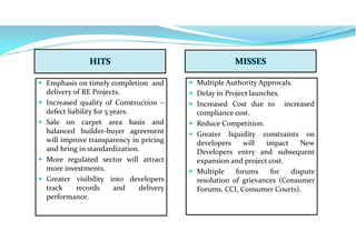  Emphasis on timely completion and
delivery of RE Projects.
 Increased quality of Construction –
defect liability for 5 years.
 Sale on carpet area basis and
balanced builder-buyer agreement
will improve transparency in pricing
and bring in standardization.
 More regulated sector will attract
more investments.
 Greater visibility into developers
track records and delivery
performance.
 Multiple Authority Approvals.
 Delay in Project launches.
 Increased Cost due to increased
compliance cost.
 Reduce Competition.
 Greater liquidity constraints on
developers will impact New
Developers entry and subsequent
expansion and project cost.
 Multiple forums for dispute
resolution of grievances (Consumer
Forums, CCI, Consumer Courts).
 