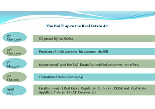 15th
March,2016
25th
March,2016
1st
May,2016
31st
Oct,2016
April ,
2017
Bill passed by Lok Sabha
President of India accorded his assent to the Bill
69 sections of 92 of the Real Estate Act notified and comes into effect.
Formation of Rules (Section 84)
Establishment of Real Estate Regulatory Authority (RERA) and Real Estate
Appellate Tribunal (REAT) (Section 43)
 