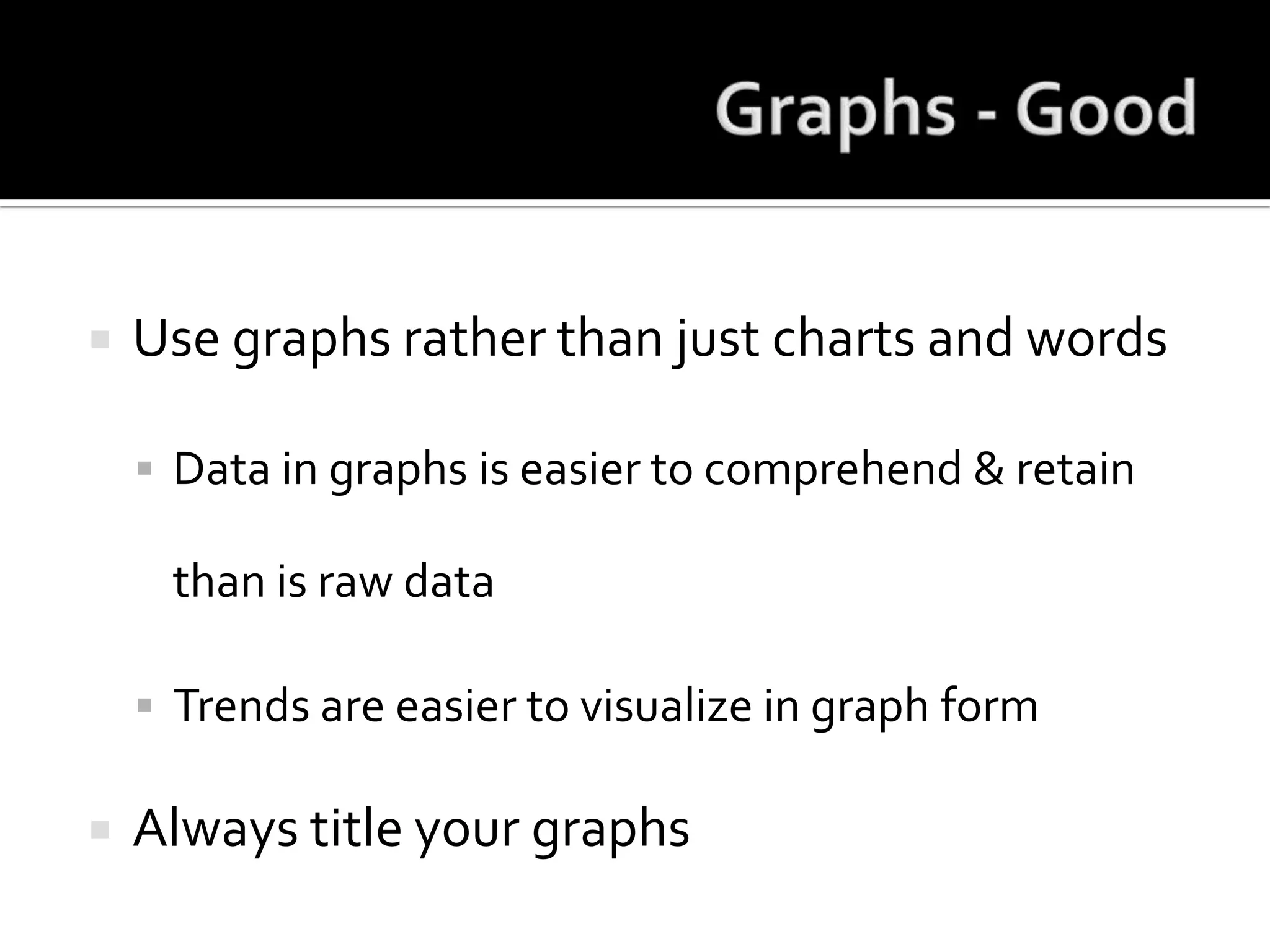 Graphs - GoodUse graphs rather than just charts and wordsData in graphs is easier to comprehend & retain than is raw dataTrends are easier to visualize in graph formAlways title your graphs