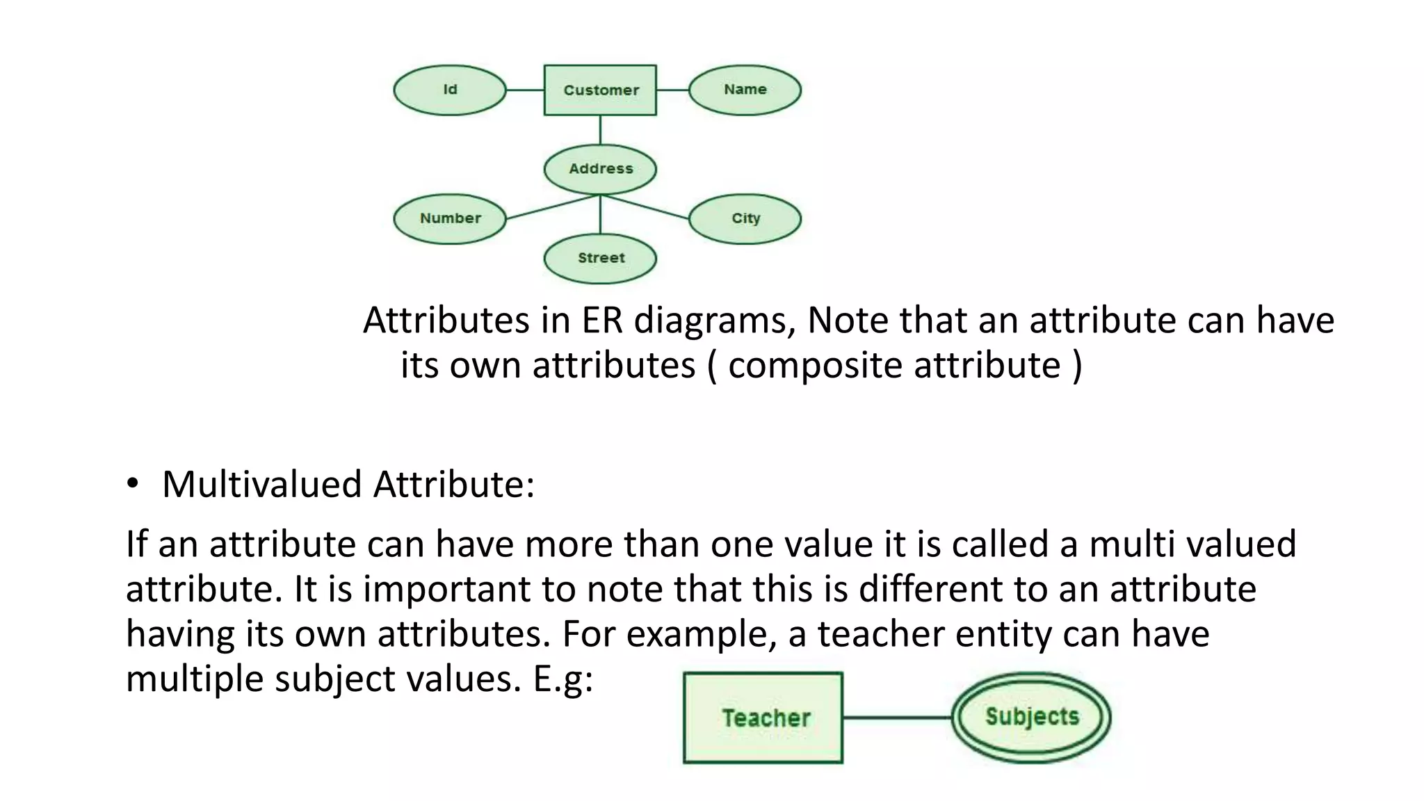 Attributes in ER diagrams, Note that an attribute can have
its own attributes ( composite attribute )
• Multivalued Attribute:
If an attribute can have more than one value it is called a multi valued
attribute. It is important to note that this is different to an attribute
having its own attributes. For example, a teacher entity can have
multiple subject values. E.g:
 