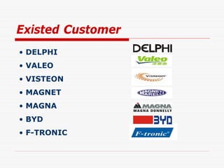 Existed Customer
• DELPHI
• VALEO
• VISTEON
• MAGNET
• MAGNA
• BYD
• F-TRONIC
 