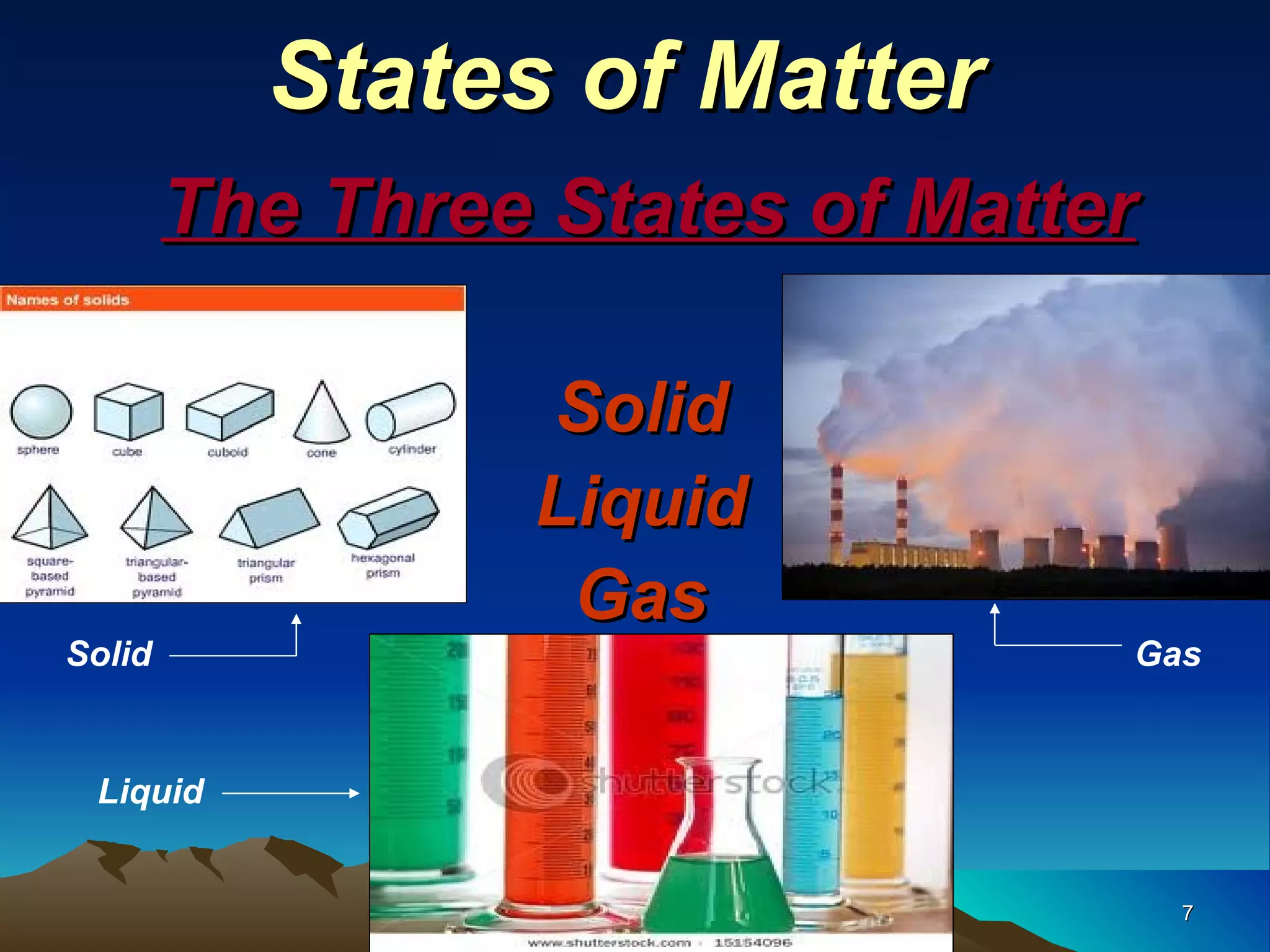 States of Matter The Three States of Matter Solid Liquid Gas Chumbler - Properties of Matter Solid Liquid Gas 