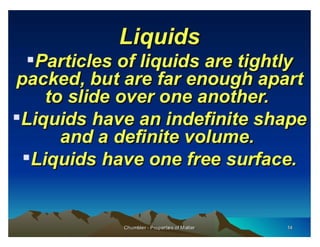 Presentation of science(matter)