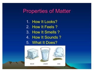 Presentation of science(matter)