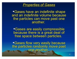 Presentation of science(matter)