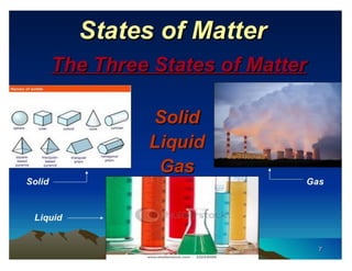 Presentation of science(matter)
