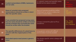05
In plant nomenclature (ICBN), tautonyms
are not valid.
i.e; generic name and specific name
should not be same in plants.
E.g.,
Mangifera
mangifera
06
Name of scientist (who proposed
nomenclature) should be written in short
after the specific name.
Name of scientist should be neither
underlined nor written in italics, but
written in roman letters.
E.g.,
Mangifera
indica Lin.
07
If any scientist has proposed wrong name
then his name should be written in bracket
and the scientist who corrected the name
should be written after the bracket.
Linnaeus named this plant as Pinus
canadensis.
E.g., Tsuga
canadensis
(Lin.) Salisbury
08
The specific differences of a plant have no
concern with the original place of the
plant.
Long generic names with difficult
pronunciation must be avoided.
09
Each plant specie must posses a generic
name.
The shorter specific name is always well
and good.
 