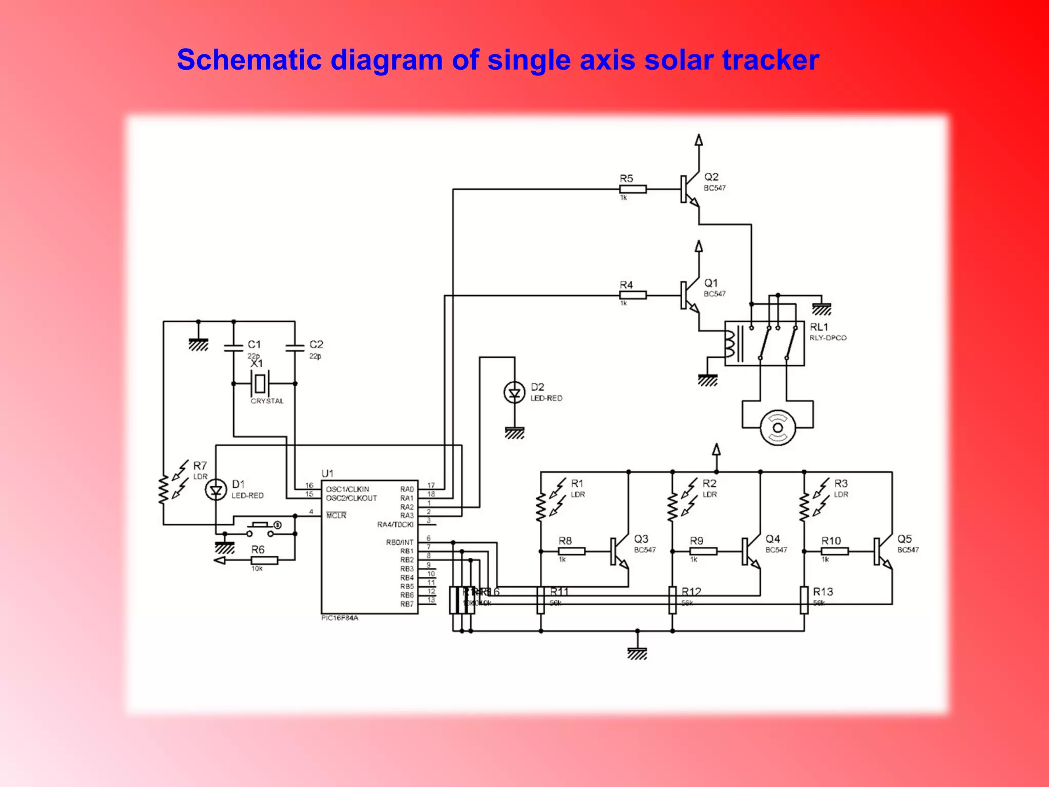 Schematic diagram of single axis solar tracker
 