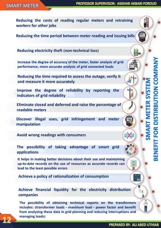 Presentation of smart meter | PDF